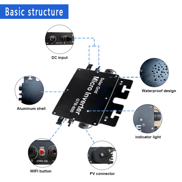 Hueno Solar 1200W Microinverter for Shaded Environments and Solar Inverter for Electric Grid Stability for Reliable Power Generation - Image 4